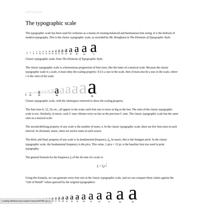 The typographic scale