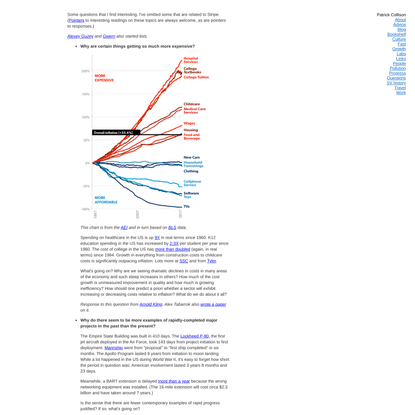 Questions · Patrick Collison
