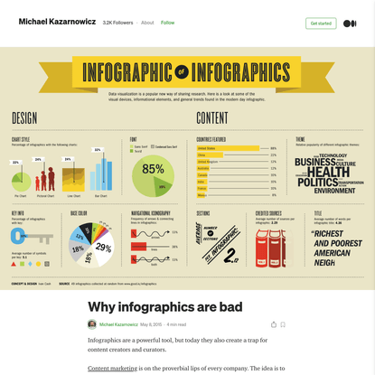Why infographics are bad
