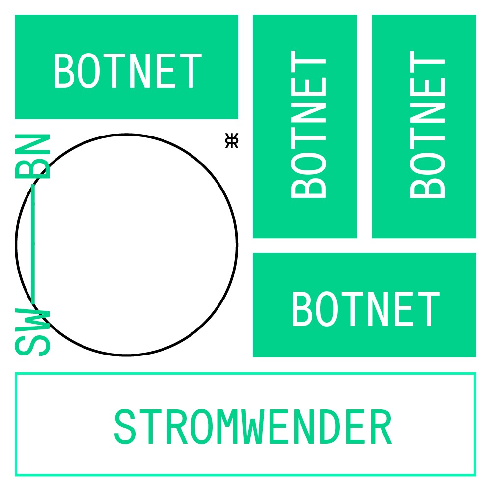 stromwender-078-botnet.png