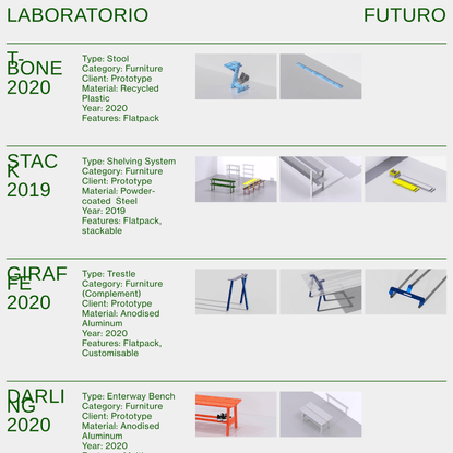 laboratorio-futuro