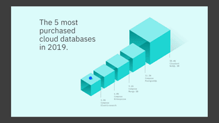 cloud_database.png