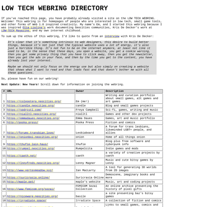 LOW TECH WEBRING DIRECTORY