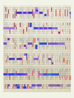  Jo Ganter, Raymond MacDonald. Graphic scores: A Subtle Freedom 2. 2015