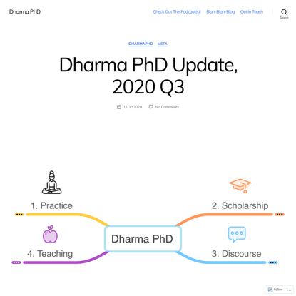Dharma PhD Update, 2020 Q3