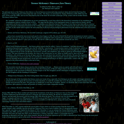 Terence McKenna’s Timewave Zero and the Fractal Time software