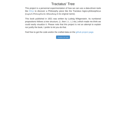Tractatus Tree
