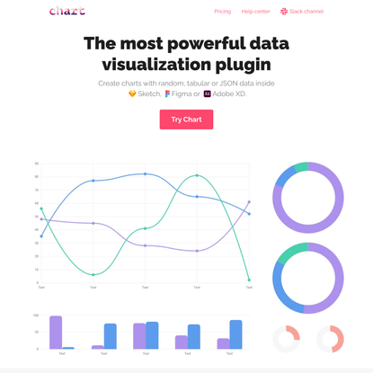 Chart — the most powerful data visualization plugin