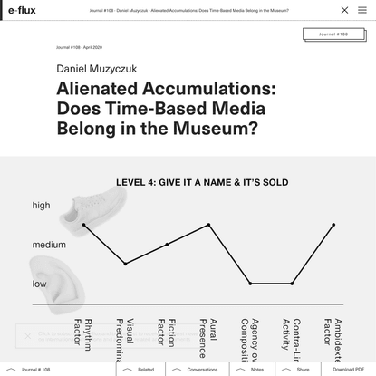 Alienated Accumulations: Does Time-Based Media Belong in the Museum?