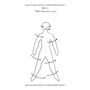 Declassified CIA documents illustrating alternative breathing exercises