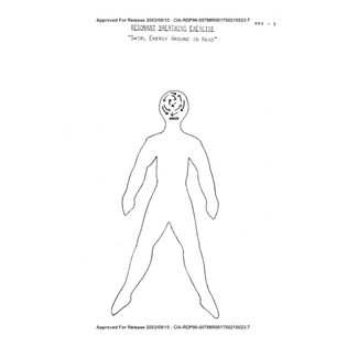 Declassified CIA documents illustrating alternative breathing exercises