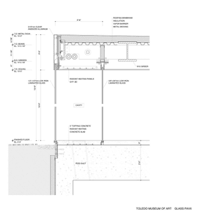 Detail Drawings Are Na