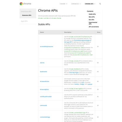 Chrome APIs - Google Chrome