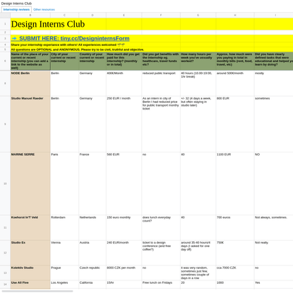 Design Interns Club - Google Drive