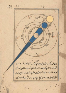 Eclipse , from an Ottoman Treatise on Astronomy