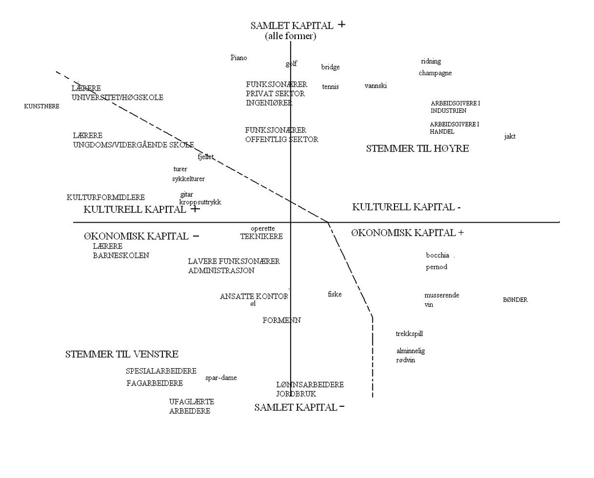 discourse/knowledge — Are.na