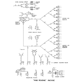 claude-shannon-mind-reading-machine-operating-diagram-bell-laboratories-memorandum-1953-.jpg