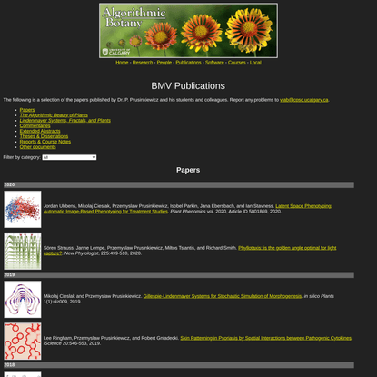 Algorithmic Botany: Publications