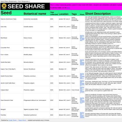 Seed Share (Responses) - Google Drive