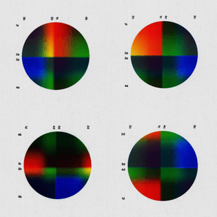 ryan carl’s gradient study