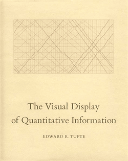 The Visual Display of Quantitative Information.