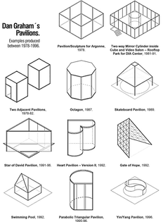 illustrations-of-some-dan-graham-s-pavilions-produced-from-1978-to-1996-source-almeida.png