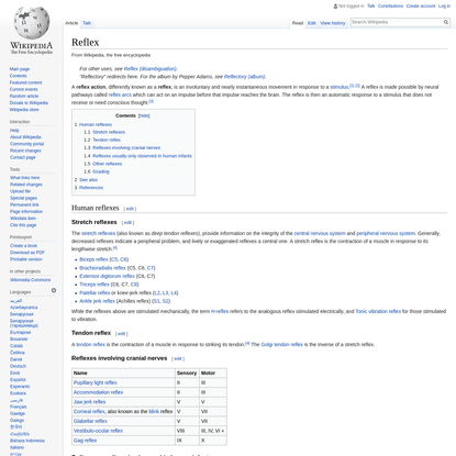 Reflex - Wikipedia