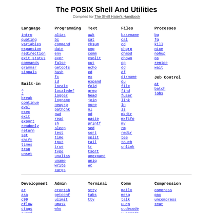 POSIX Shell and Utilities Quick Reference