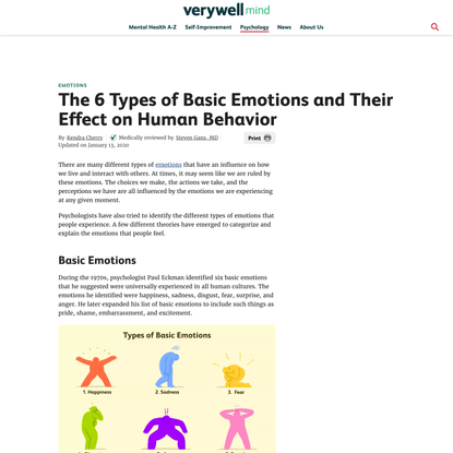 The 6 Types of Basic Emotions and Their Effect on Human Behavior