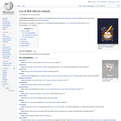 List of IBA official cocktails - Wikipedia