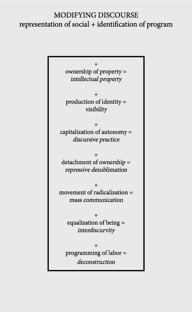 ModifyingDiscourse.jpg