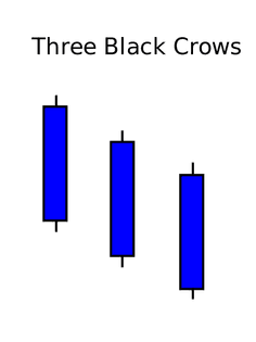 500px-three_black_crows.svg.png