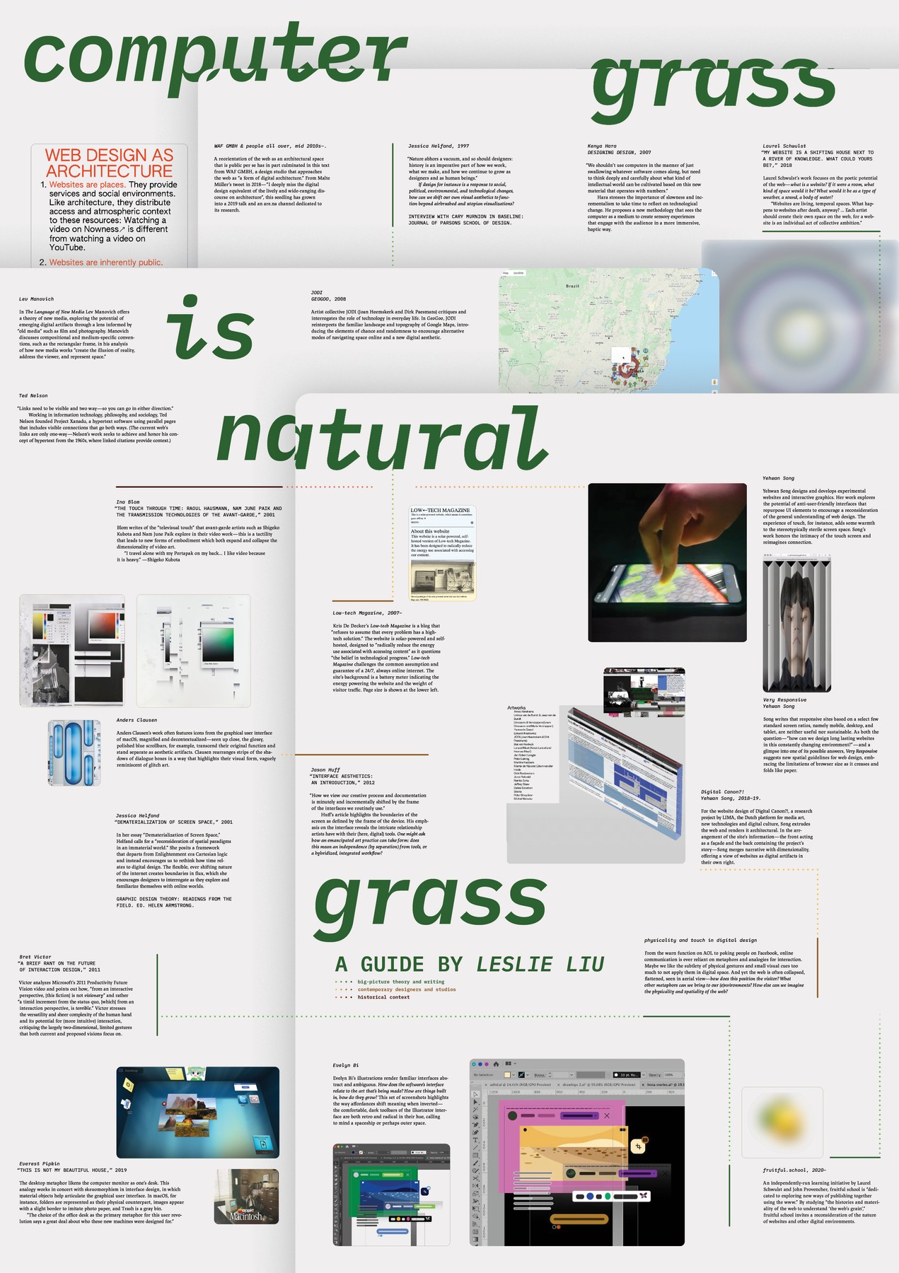 computer grass is natural grass: 2020 poster