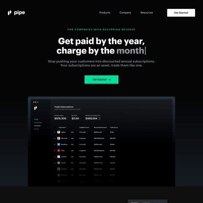 Pipe – Instant access to your annual cash flow