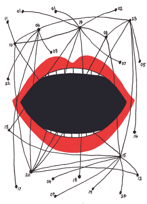 AIGA Eye on Design #03 Gossip