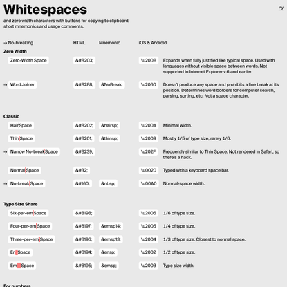 Whitespaces
