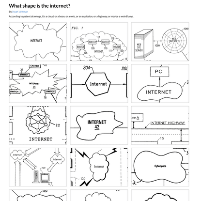 What shape is the internet?