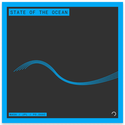 State of the Ocean