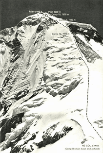 the-ascent-of-dhaulagiri-climbing-route-diagram-of-first-ascent-1960.jpg