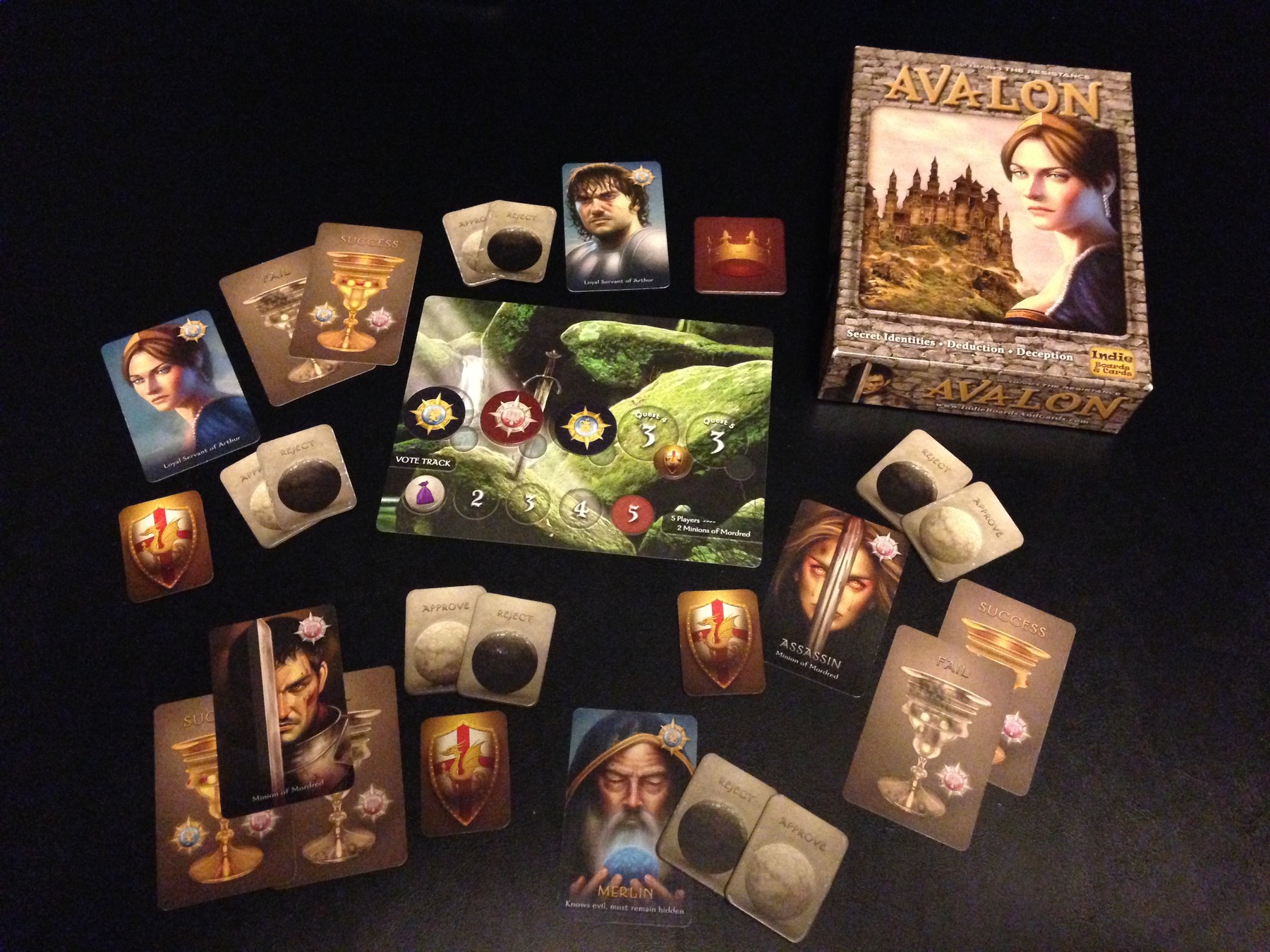 The Resistance: Avalon