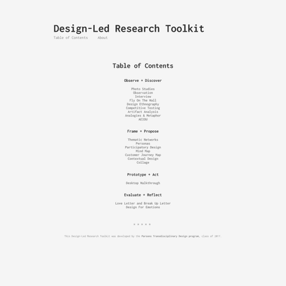 Table of Contents
