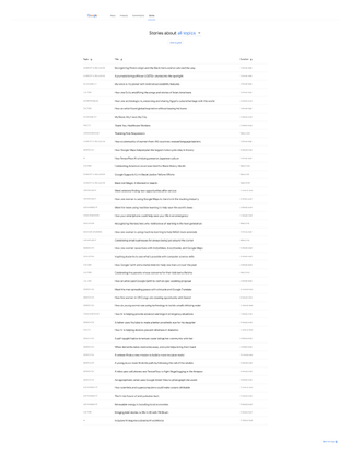 Index Final