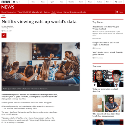 Netflix viewing eats up world’s data