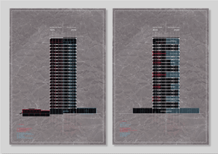 Demolitions, additions and collectivity. 1975, 2019, 2023