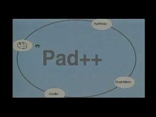 Pad++: A Zooming User Interface (1998)