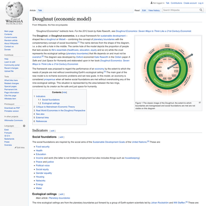Doughnut (economic model) - Wikipedia