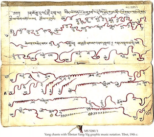 Yang chants with Tibetan yang-yig graphic musical notation. Tibet, 19th Century.