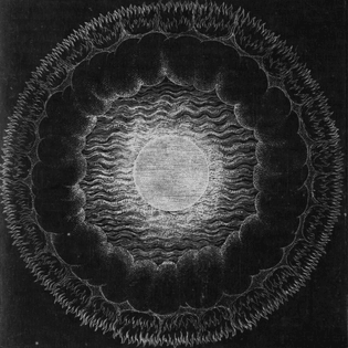 Robert Fludd - Utriusque cosmi (1617)