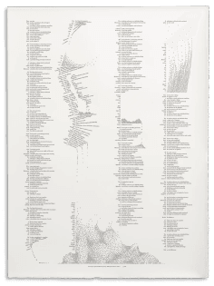 sam-winston-dictionary-story-graphic-design-itsnicethat-_5.png