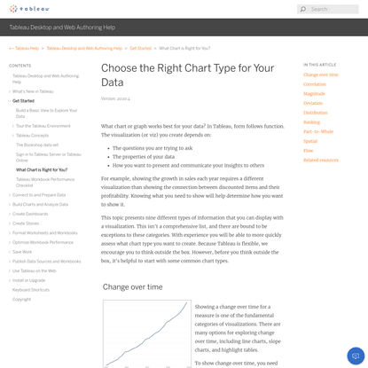 Choose the Right Chart Type for Your Data